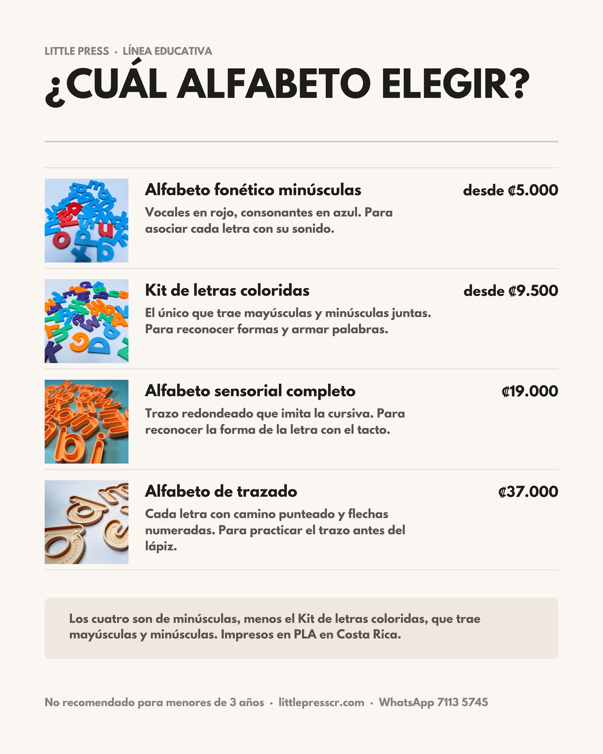 Alfabeto fonético minúsculas — vocales rojas y consonantes azules